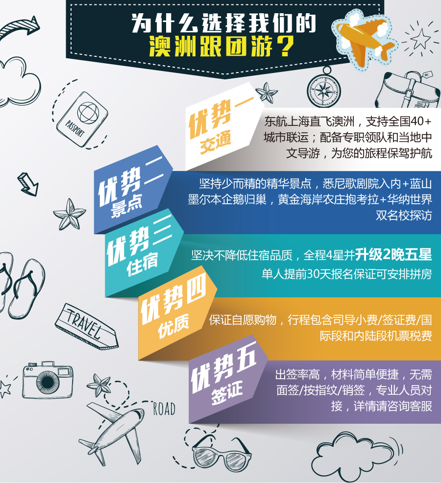 智联电动车产业的重庆机遇